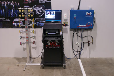 Dyno